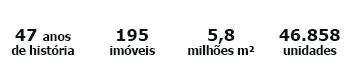 numeros
