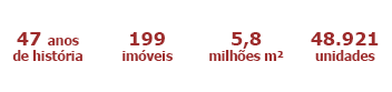 numeros